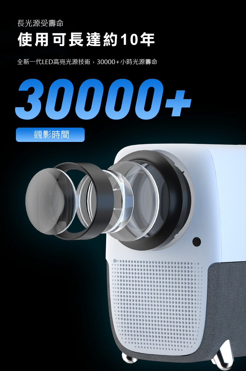 P Box 5 1080p Projector – Texas Sonic